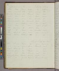 Go to image 76.