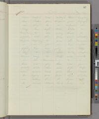 Go to image 49.
