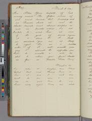Go to image 84.