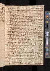 Go to image 157.