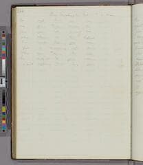 Go to image 209.