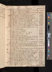Go to image 255.