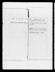 Go to image 263.