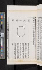 Go to image 35.