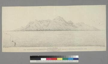 Sutter’s Buttes
