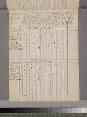 Go to image 23.
