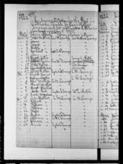 Go to image 176.