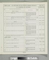 Go to image 5.