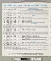 Go to image 3.
